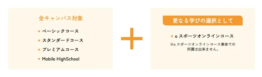 eスポーツオンラインコース