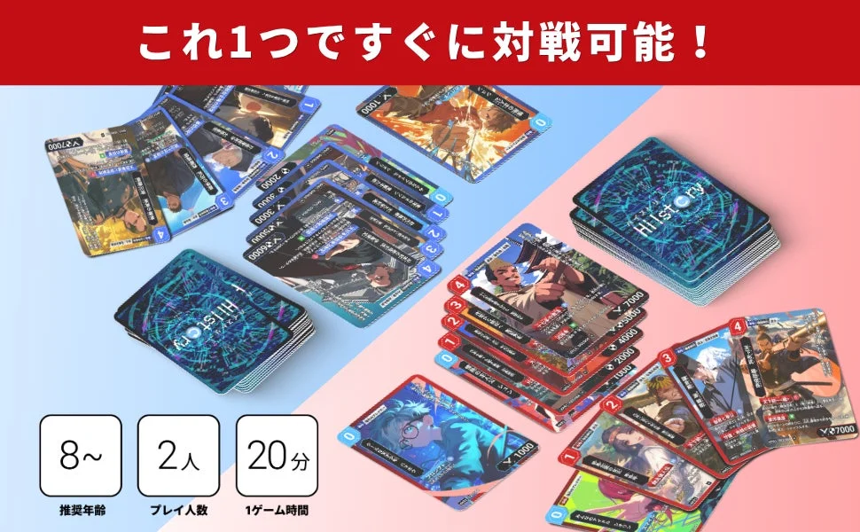 歴史カードゲームHi!storyのパッケージ