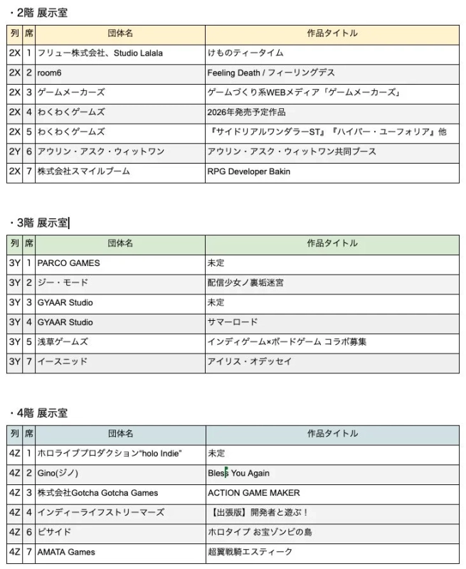 企業出展リスト