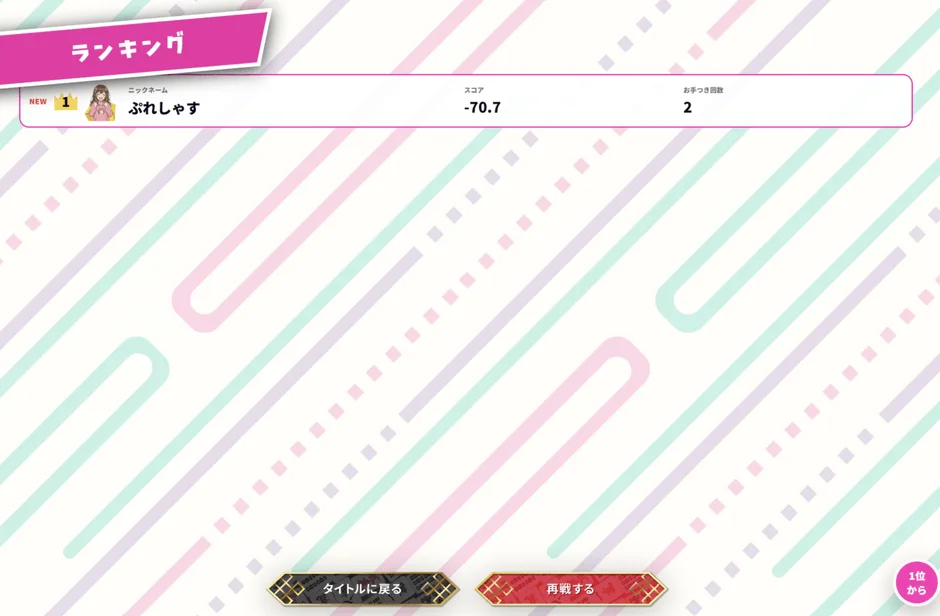 ゲームのランキング画面