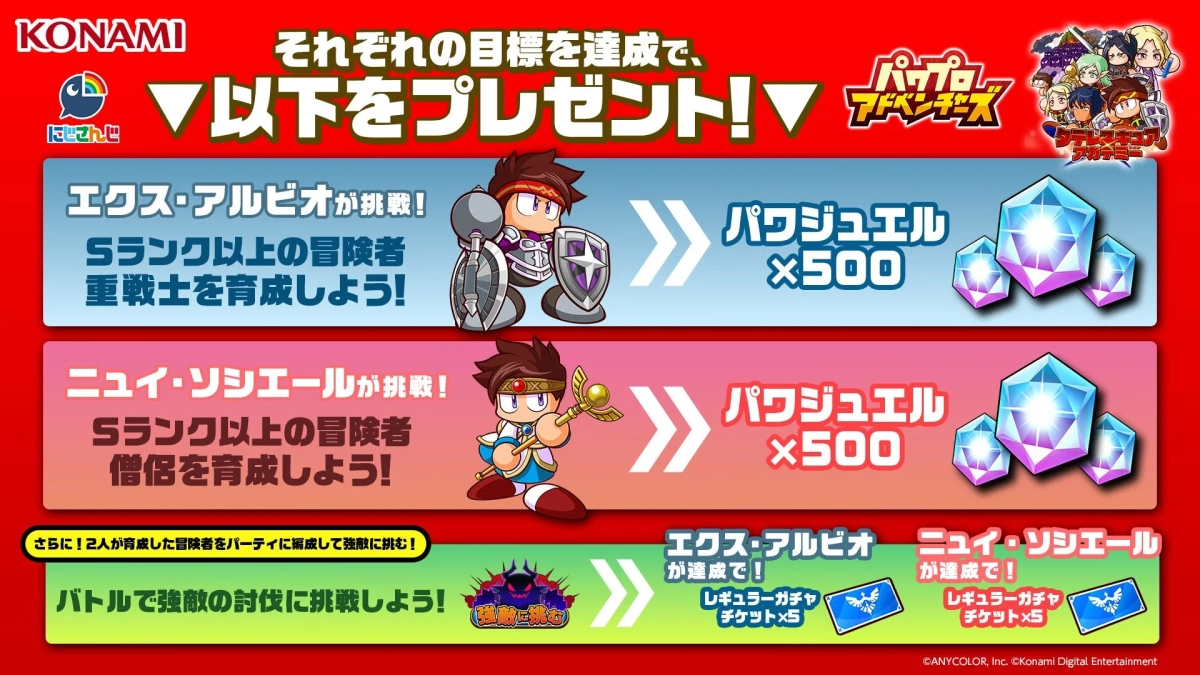 VTuberコラボ報酬