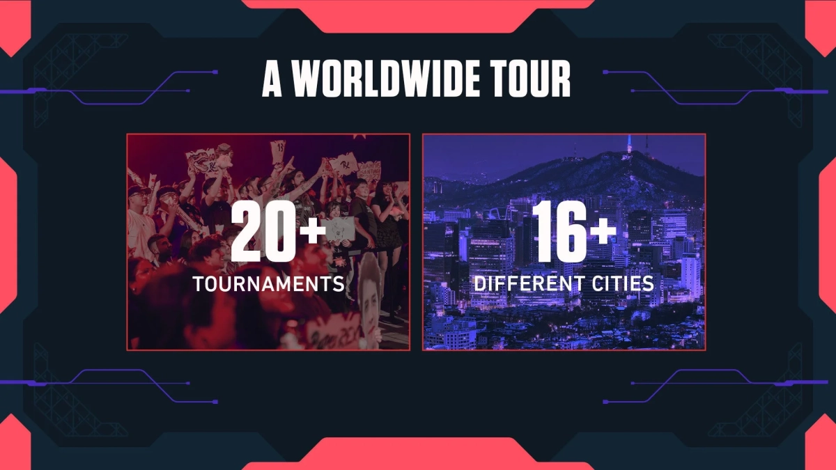 A Worldwide Tour