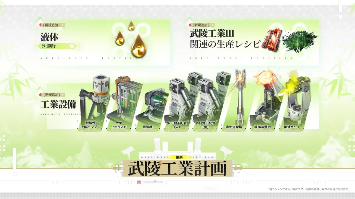 武陵工業計画第3弾