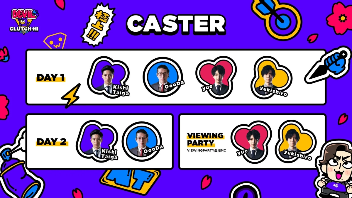 キャスター紹介