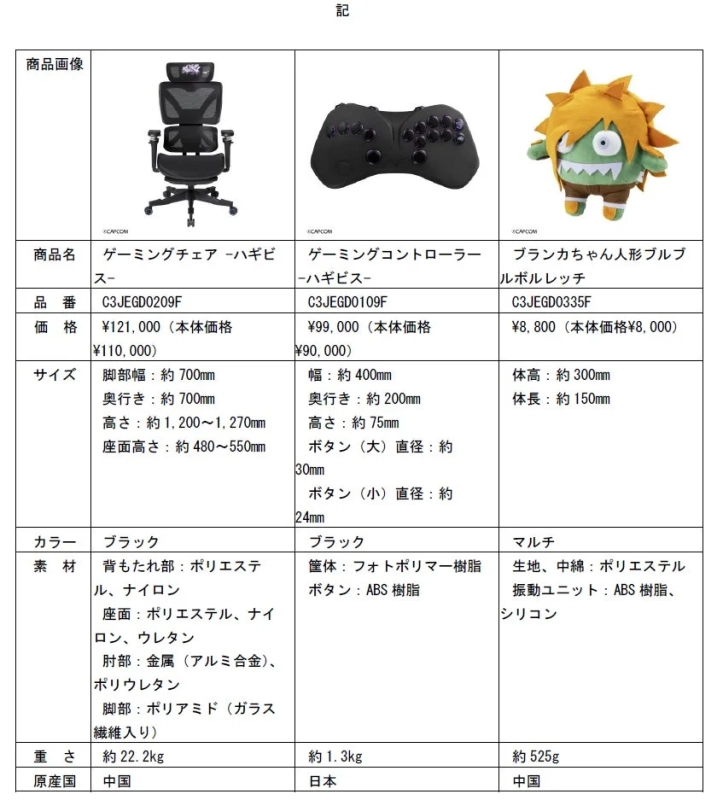 商品スペック一覧