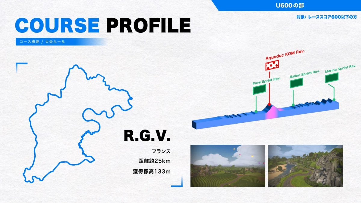 U600の部向けサイクリングコース「R.G.V.」の概要