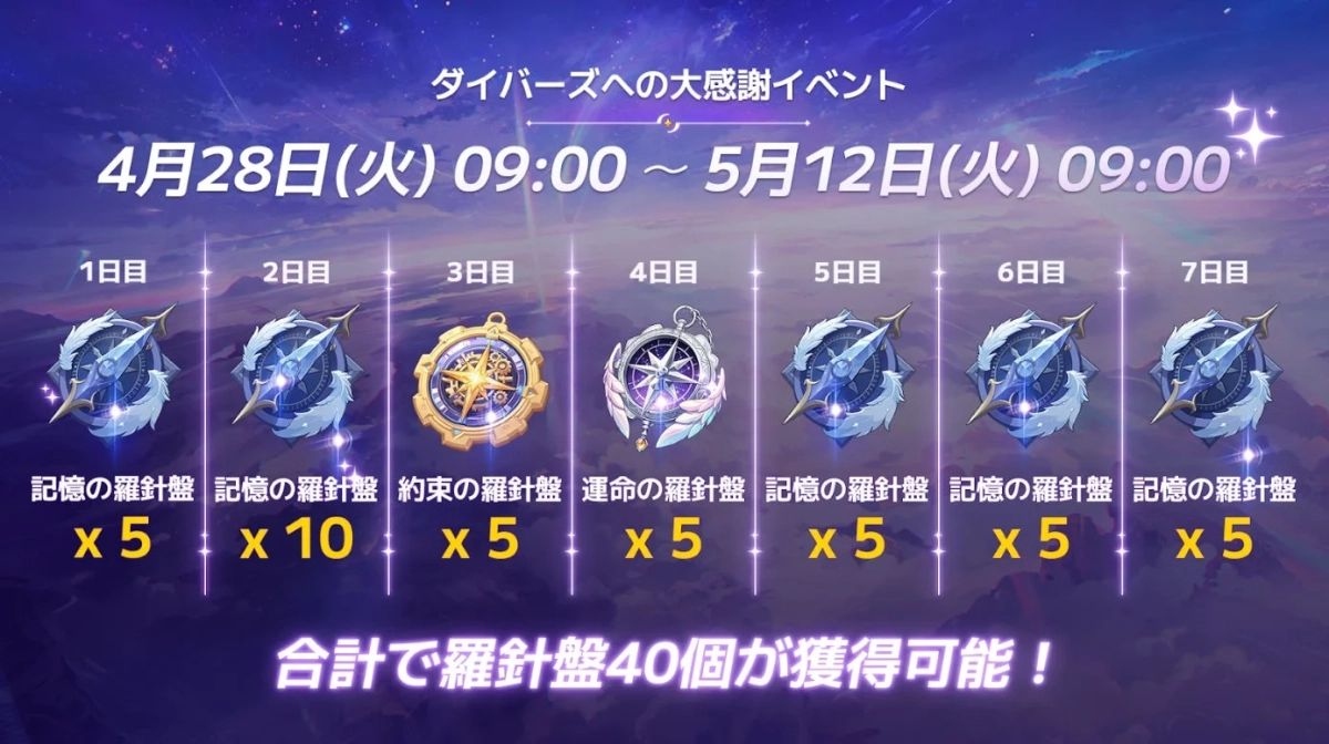 ダイバーズへの大感謝イベント