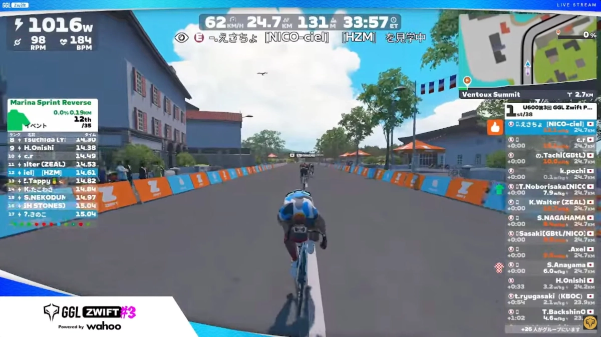 Zwiftのプレイ画面、ゴールスプリントの様子