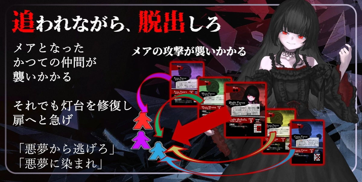 追われながら脱出する