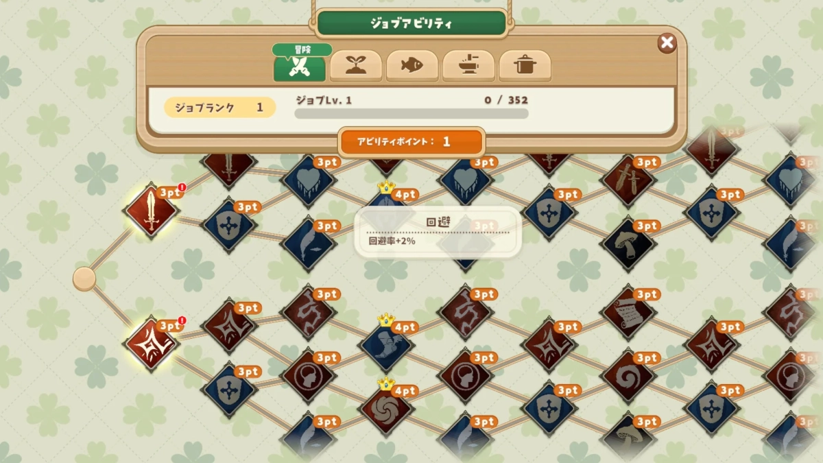 ジョブアビリティ画面