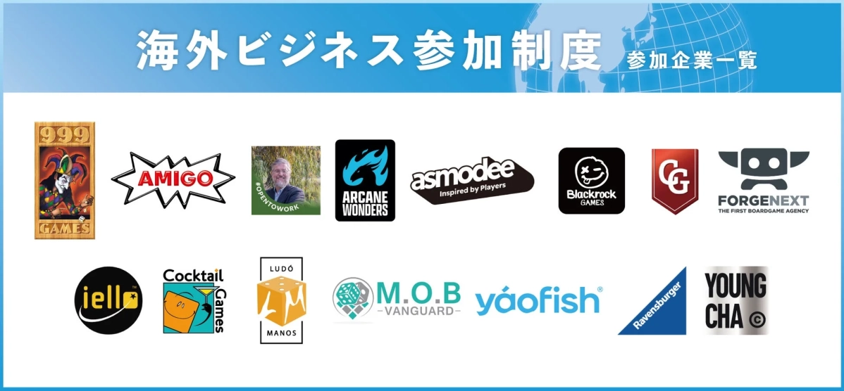 海外ビジネス参加制度の参加企業一覧