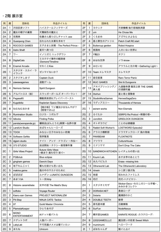 一般出展リスト