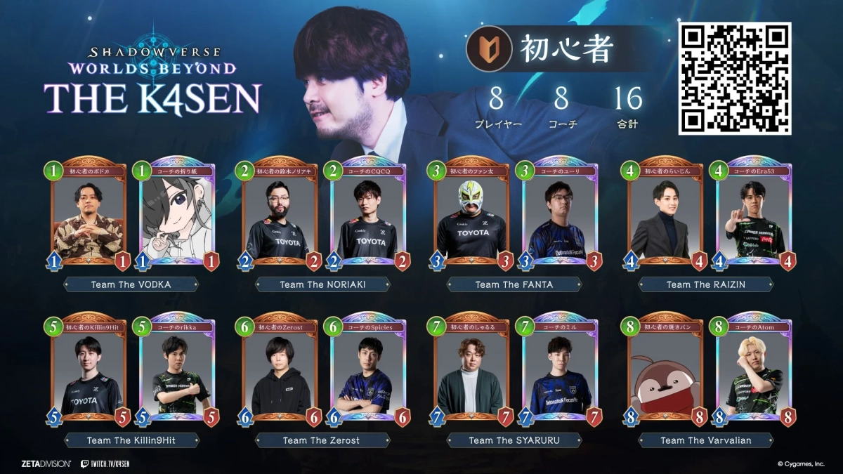 出演者紹介 初心者チーム