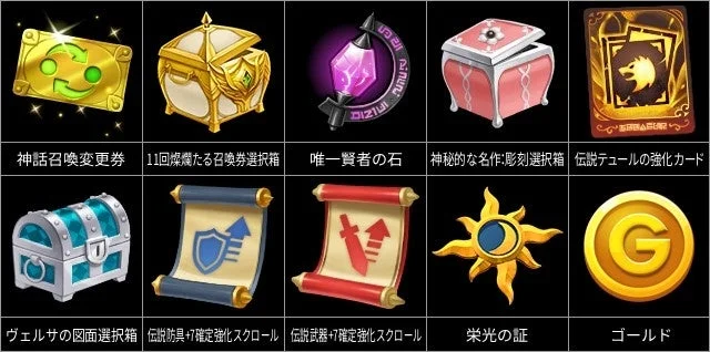 ゲームアイテム一覧 召喚券 強化スクロール