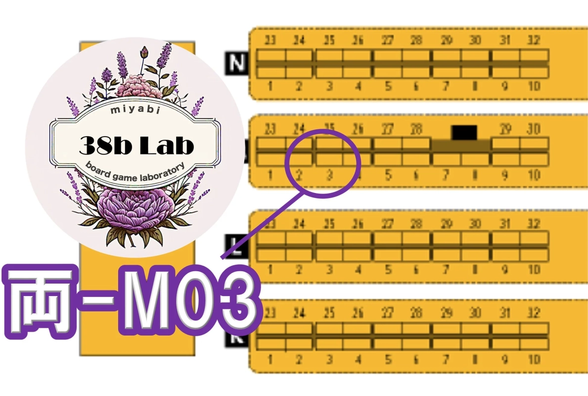 Miyabi Labロゴとブース
