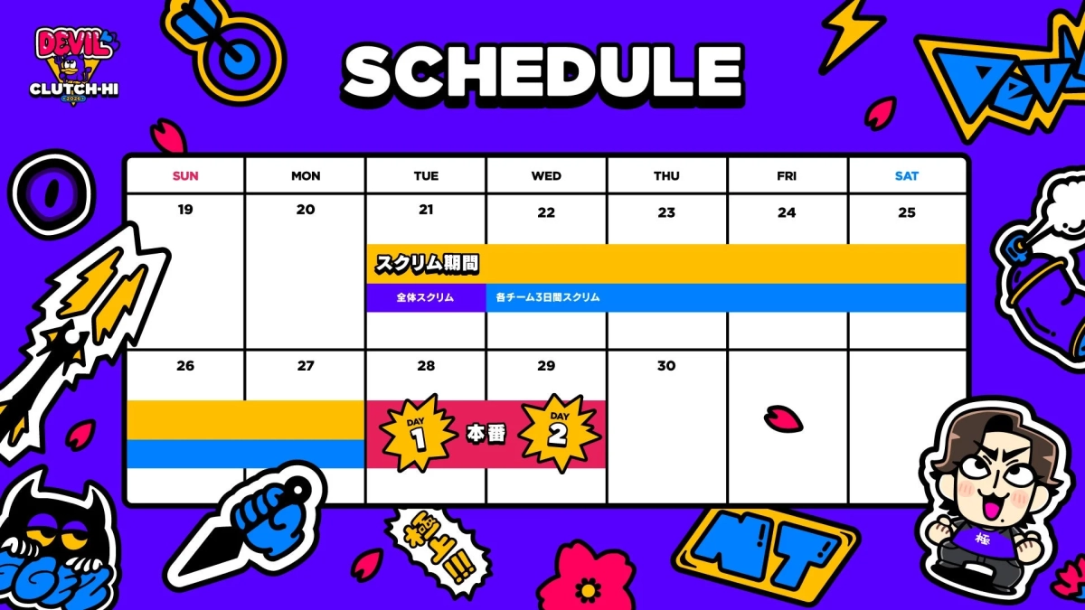 大会スケジュール