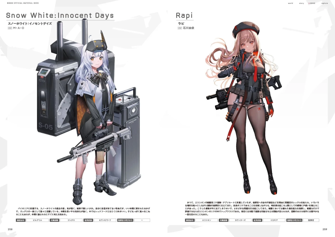 スノーホワイトとラピのキャラクター設定