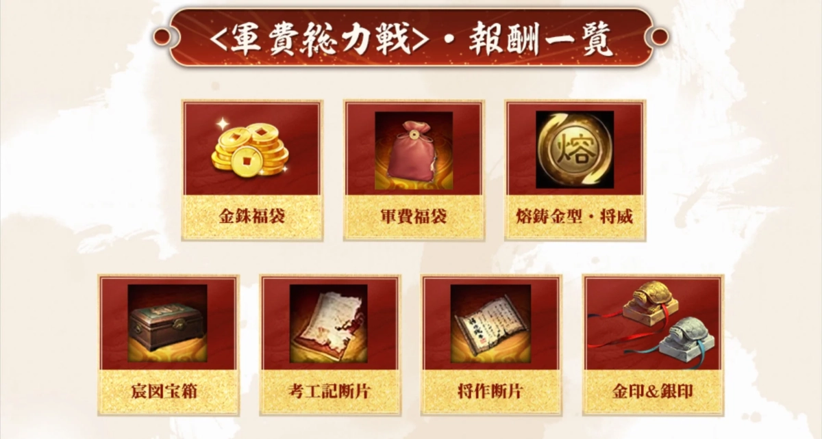 軍費総力戦 報酬一覧