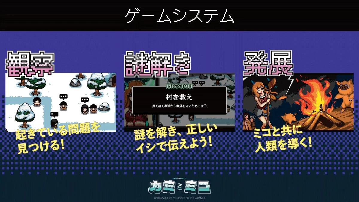 ゲームシステム