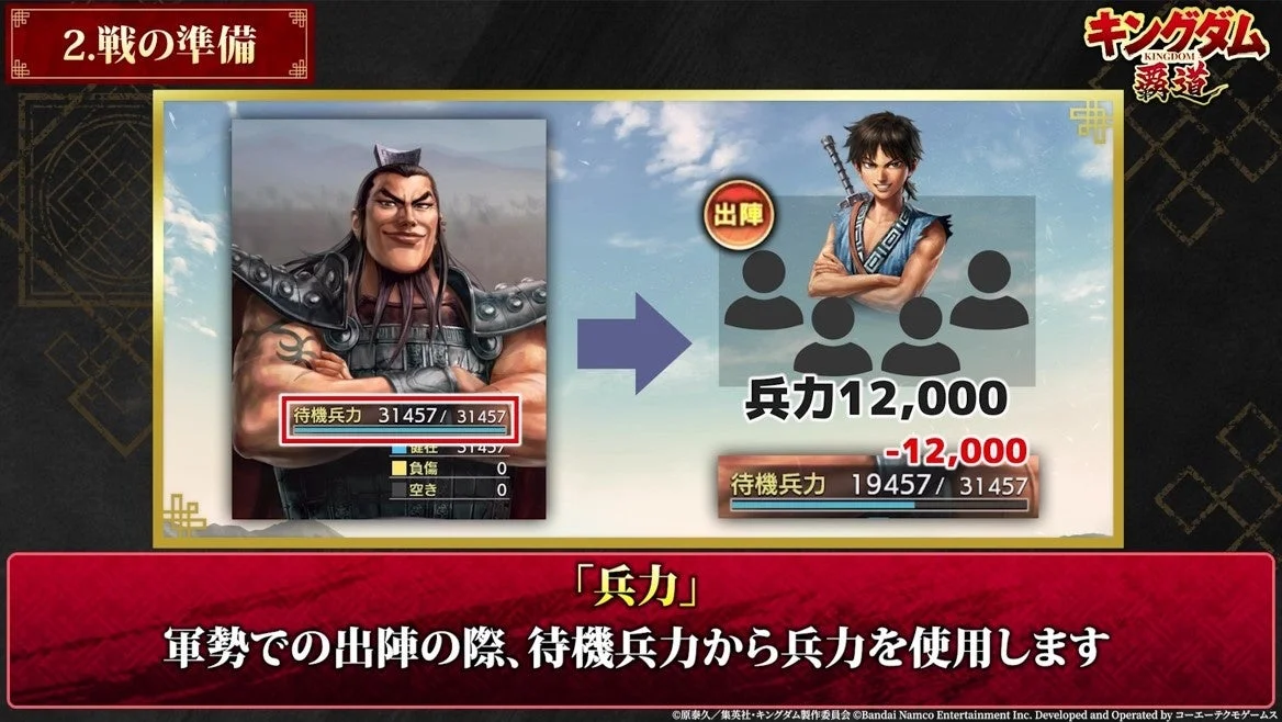 キングダム 覇道 戦の準備