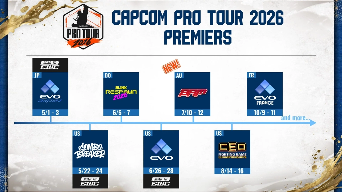 CAPCOM PRO TOUR 2026 PREMIERS
