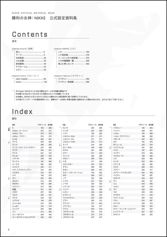 設定資料集の目次