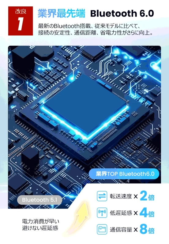 Bluetooth 6.0の技術説明