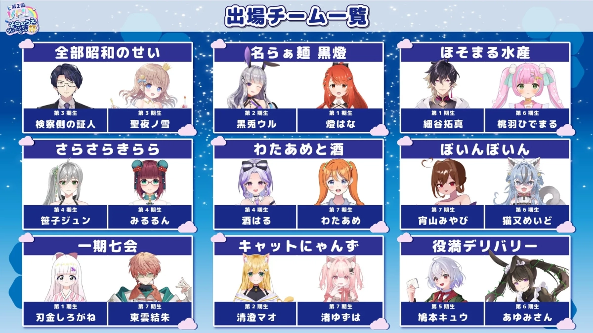 第1戦出場ペア2