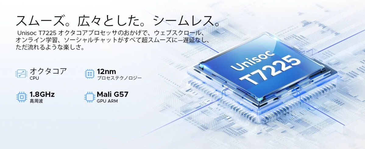 Unisoc T7225オクタコアプロセッサ