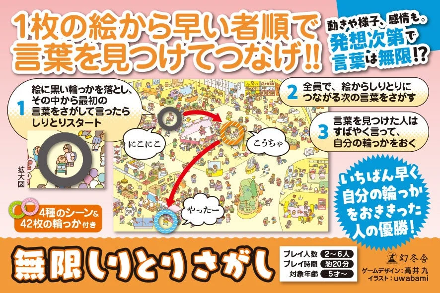 ゲームの遊び方概要