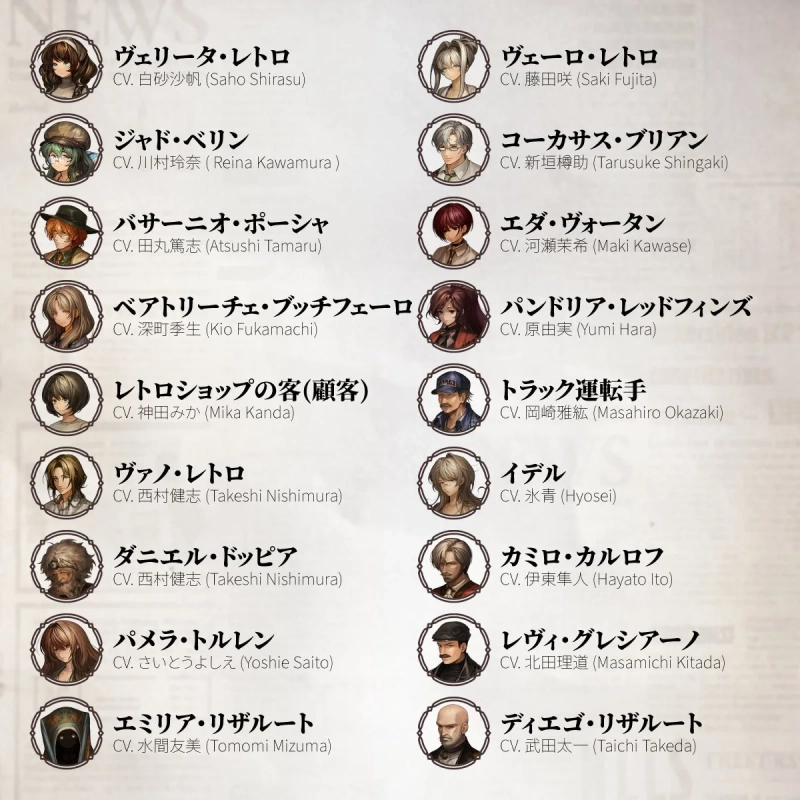 出演キャスト陣