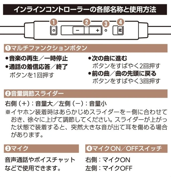 イヤーピース