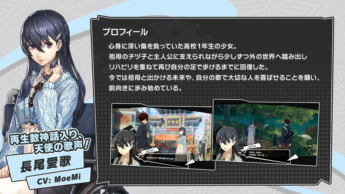 長尾愛歌 プロフィール