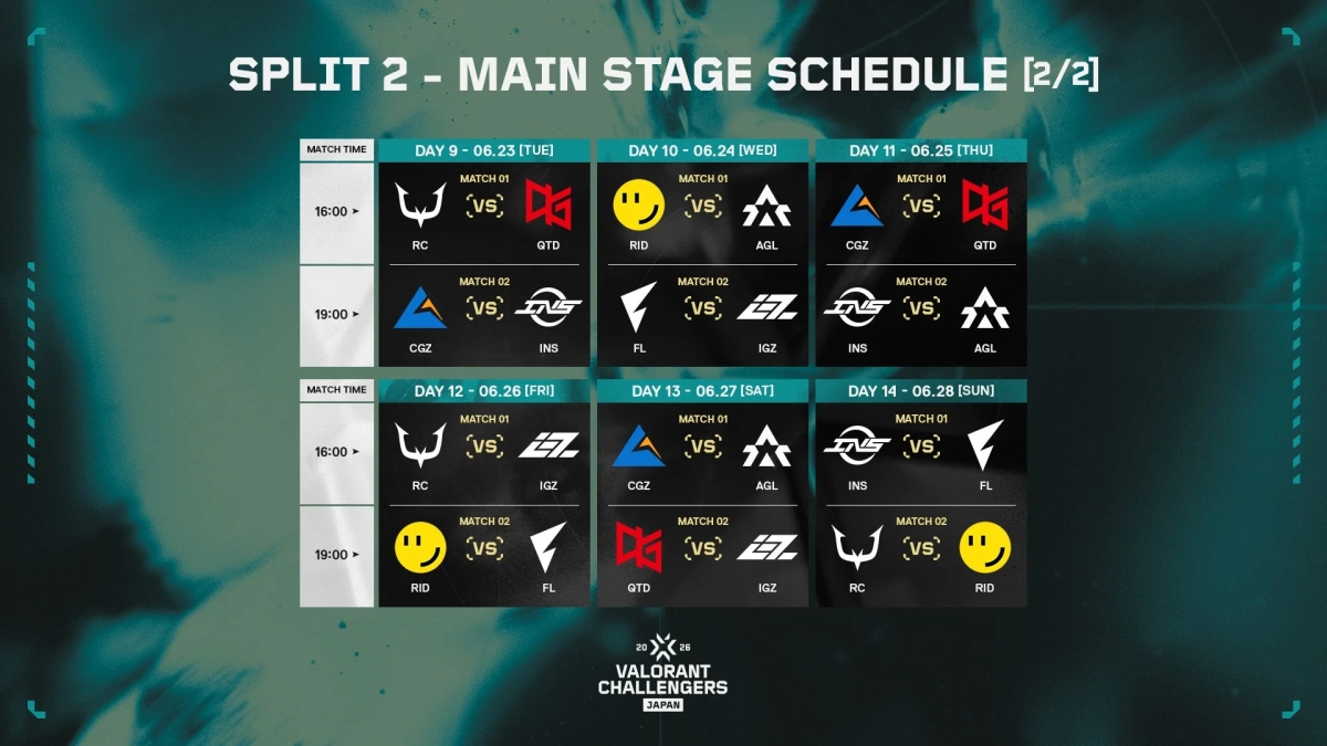 VALORANT Challengers Japan 2026 Split 2 Main Stage スケジュール [2/2]