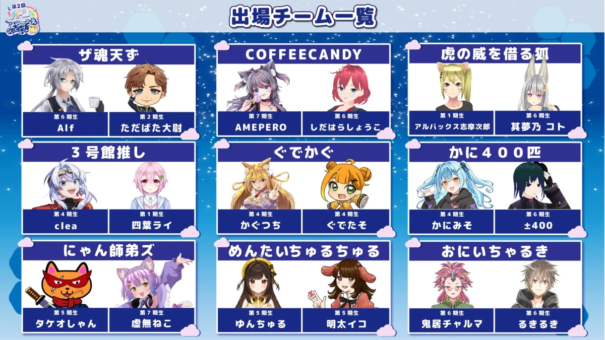第1戦出場ペア1