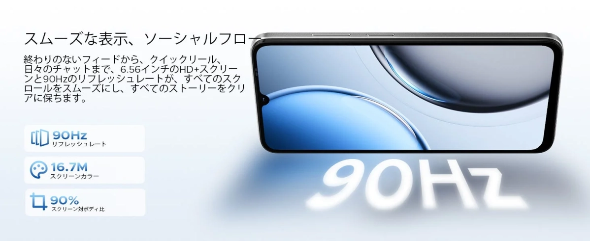 6.56インチ90Hzディスプレイ