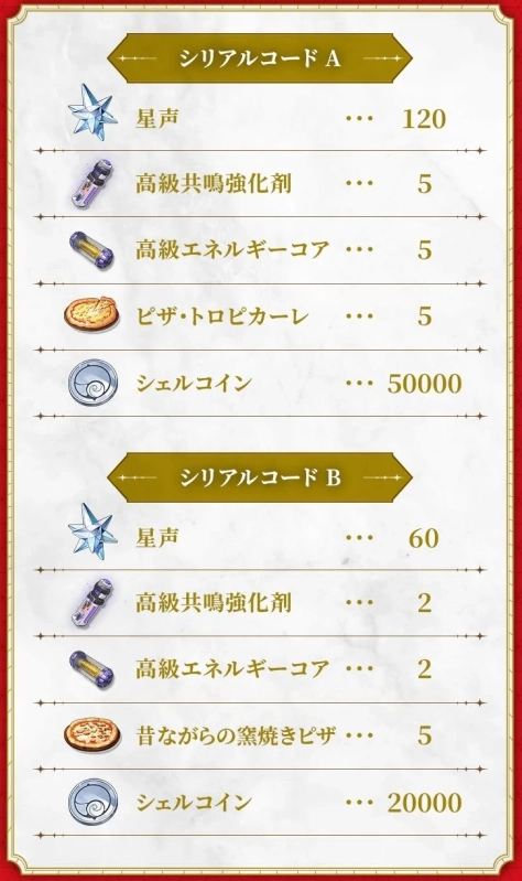 シリアルコード内容