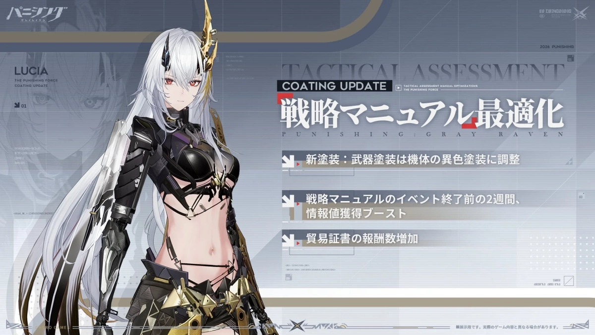 戦略マニュアル最適化