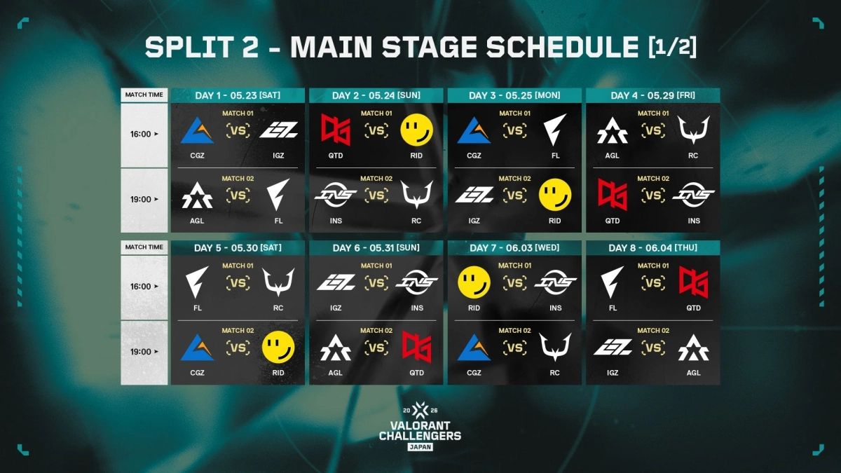 VALORANT Challengers Japan 2026 Split 2 Main Stage スケジュール [1/2]