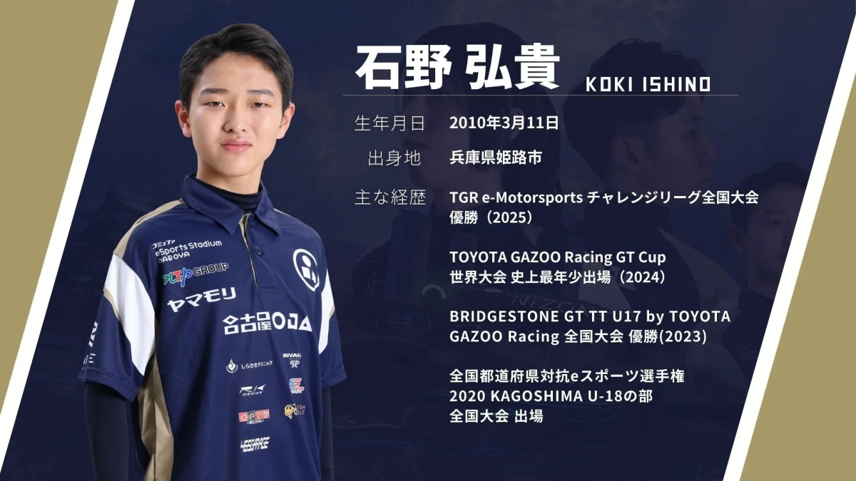 石野弘貴選手のプロフィール