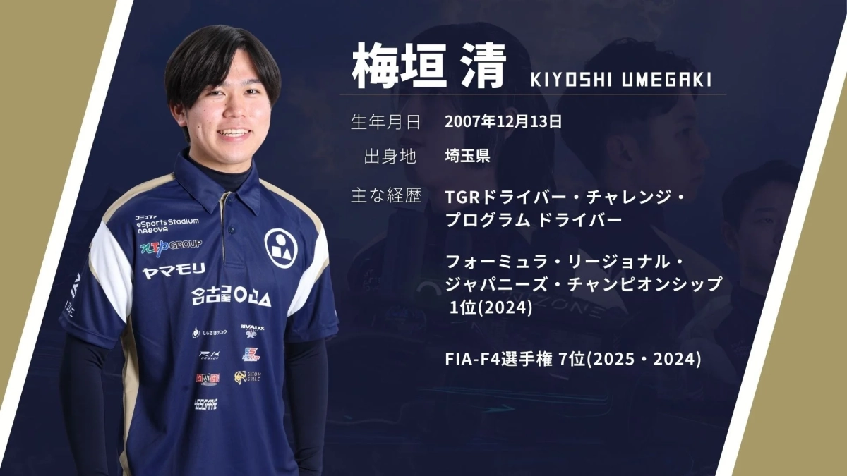梅垣清選手のプロフィール