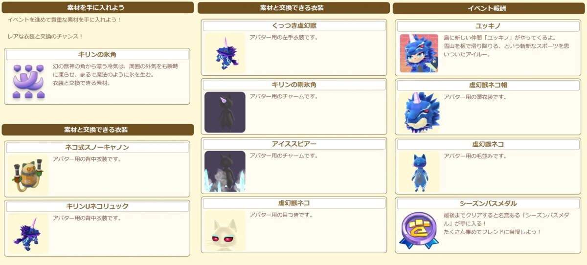 ゲーム内のイベント報酬詳細