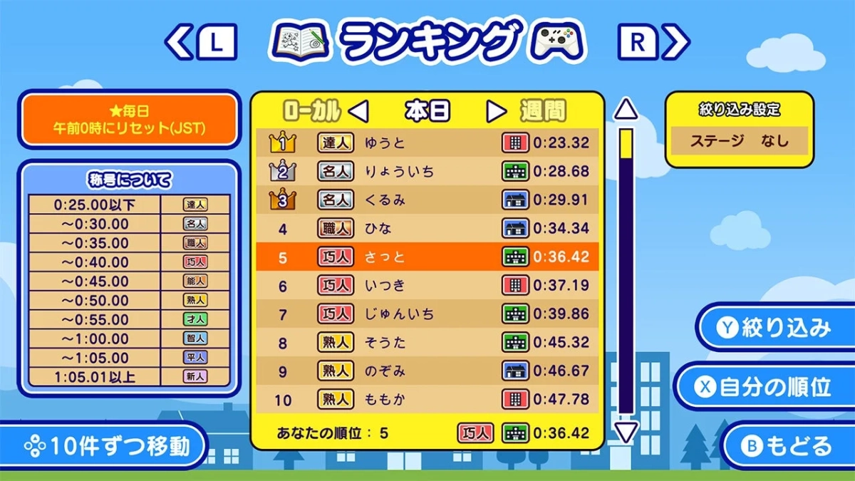 ランキング画面