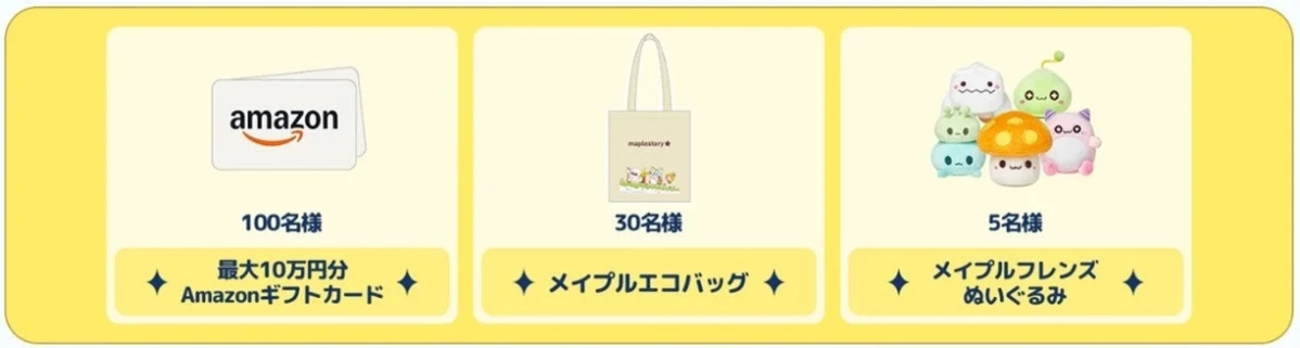 X投稿キャンペーン賞品