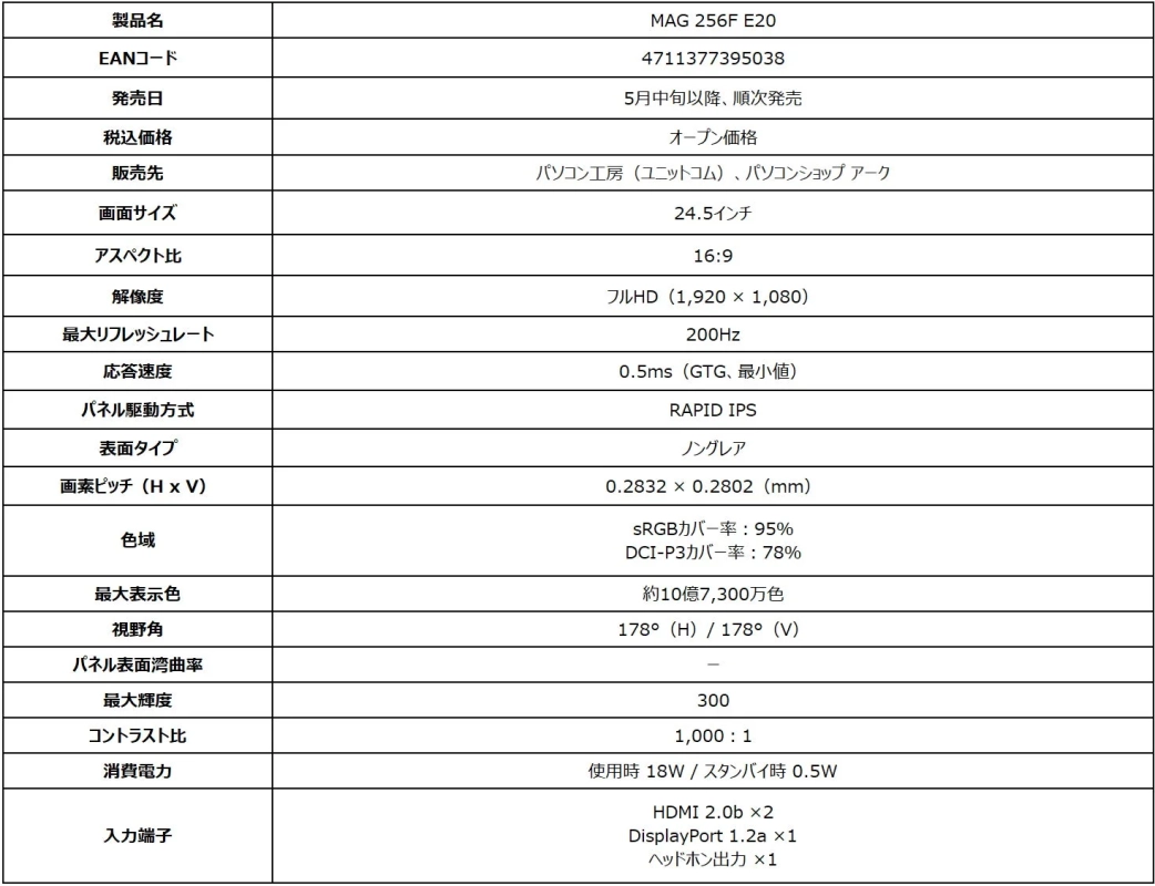 MAG 256F E20の製品仕様