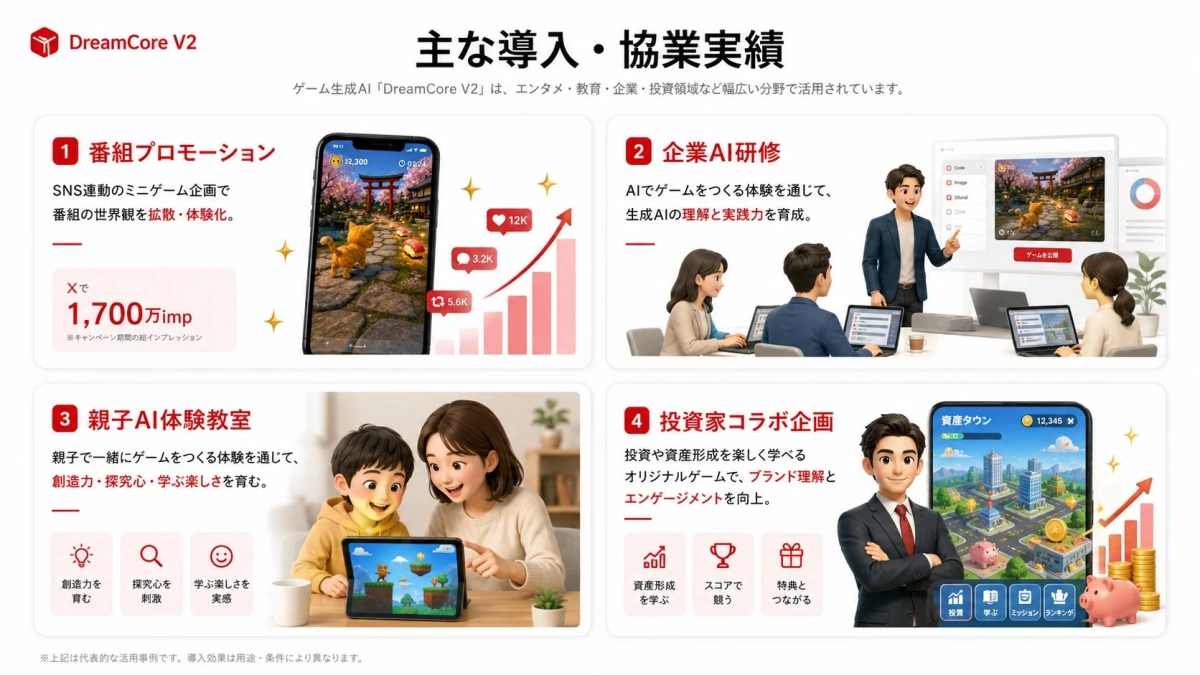 DreamCore V2の主な導入・協業実績