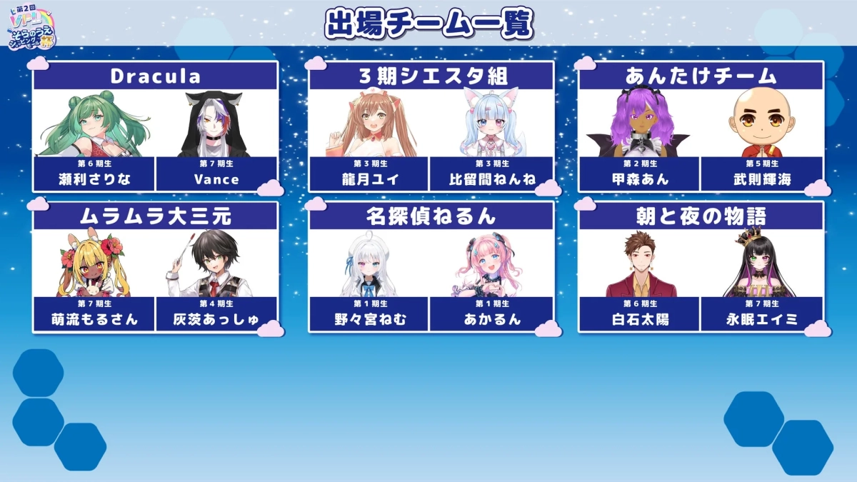 第1戦出場ペア3