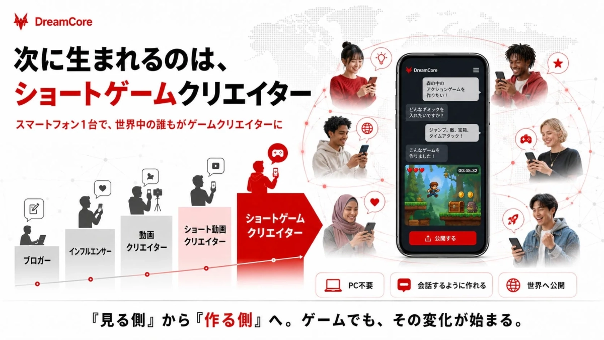 次に生まれるのは、ショートゲームクリエイター