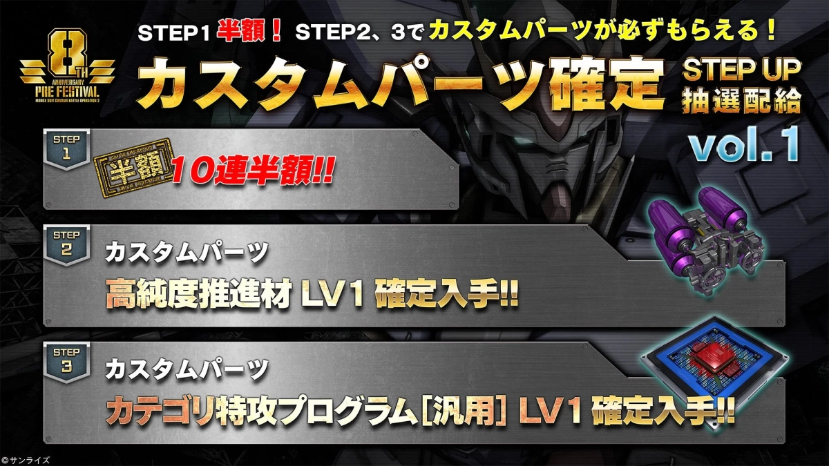 カスタムパーツ確定STEP UP抽選配給vol.1