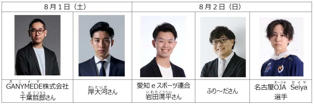 8月1日と8月2日の日程で、5名の人物の顔写真とその氏名、所属が掲載されたスケジュール画像です。eスポーツ関連のイベント登壇者の紹介と思われます。